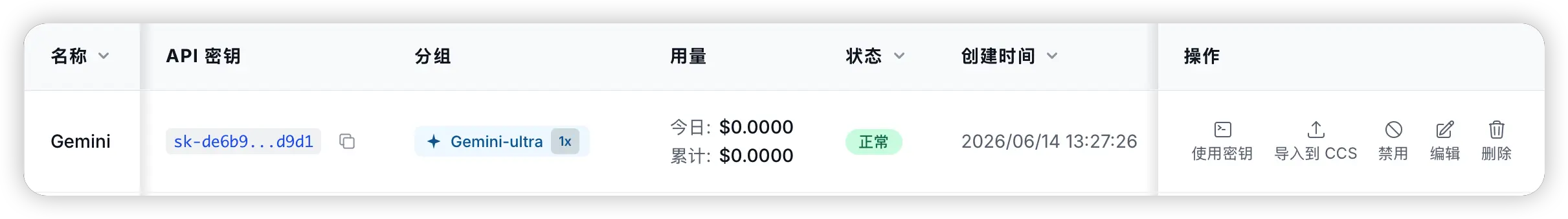 创建 Gemini 分组Api密钥并复制 API Key